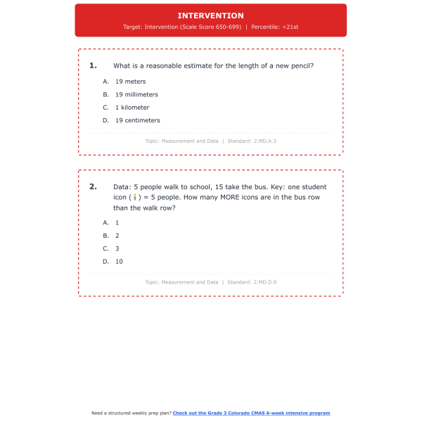 [Grade 3] Colorado CMAS Math Test Simulation | All 4 Levels (650-850 ...