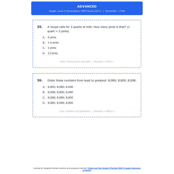 [Grade 3] Florida FAST Math Test Simulation | All 4 Levels (PM3 Score ...