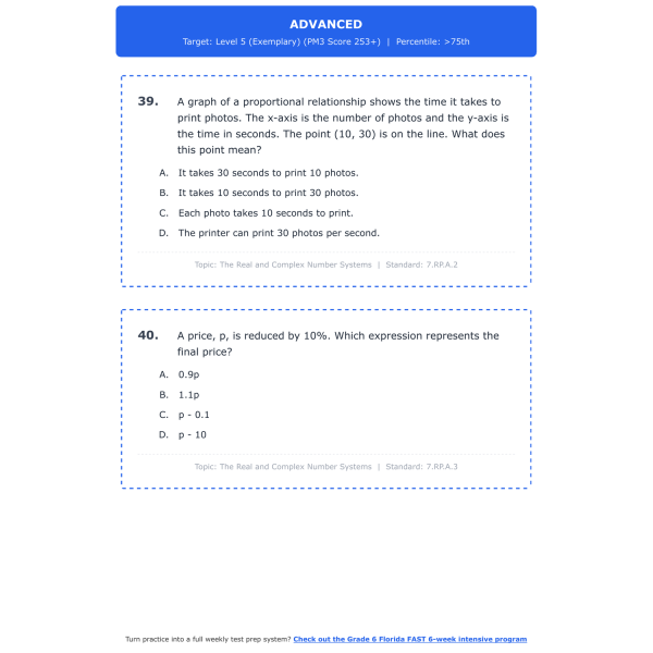 [Grade 6] Florida FAST Math Test Simulation | All 4 Levels (PM3 Score ...