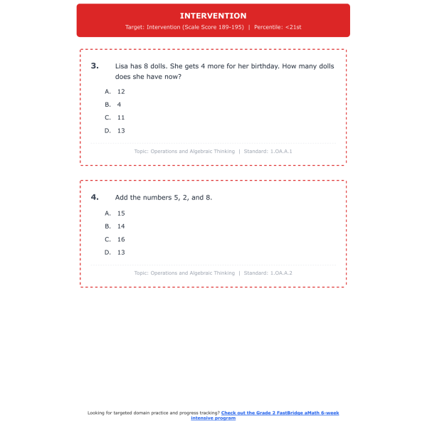 [Grade 2] FastBridge aMath Math Test Simulation | All 4 Levels (189-216 ...