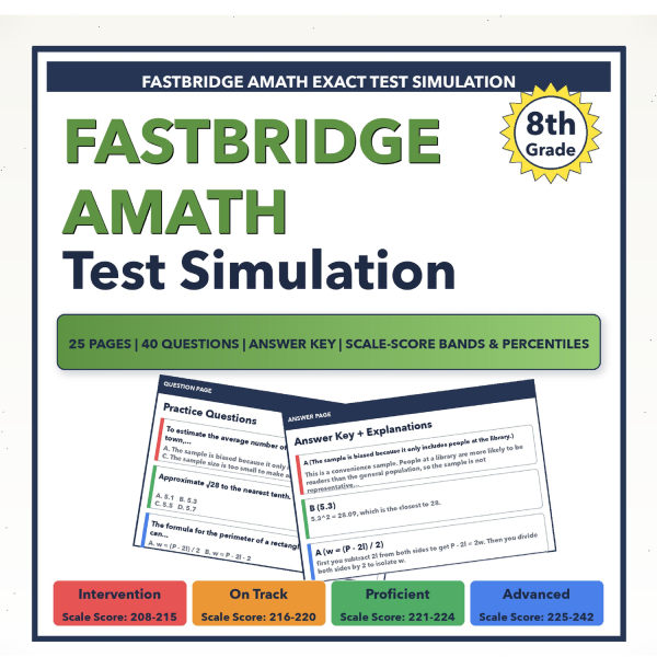 [Grade 8] FastBridge aMath Math Test Simulation | All 4 Levels (208-242 ...
