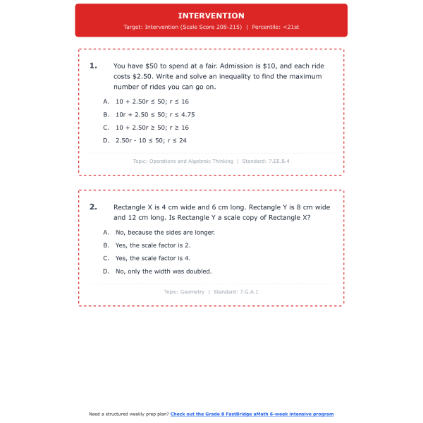 [Grade 8] FastBridge aMath Math Test Simulation | All 4 Levels (208-242 ...
