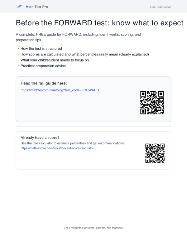 [Grade 3] Wisconsin Forward Exam Math Test Simulation | All 4 Levels ...