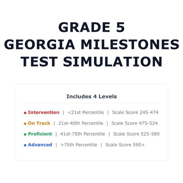 [Grade 5] Georgia Milestones Math Test Simulation | All 4 Levels (245 ...