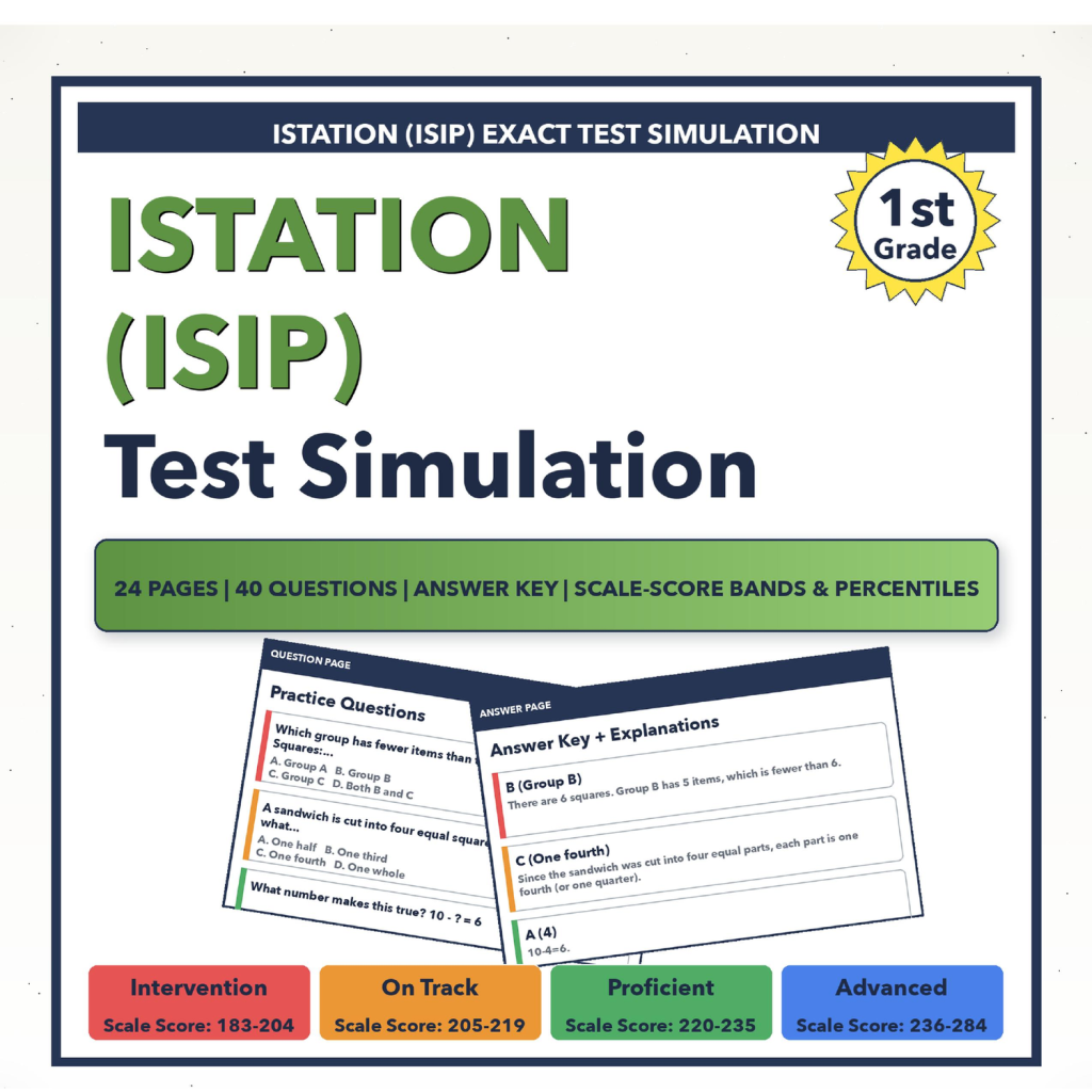 [Grade 1] Istation (ISIP) Math Test Simulation | All 4 Levels (183-284 ...