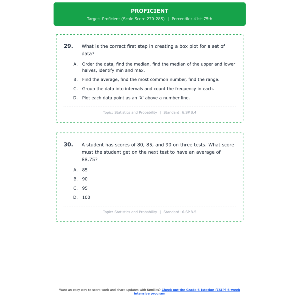 [Grade 6] Istation (ISIP) Math Test Simulation | All 4 Levels (233-334 ...