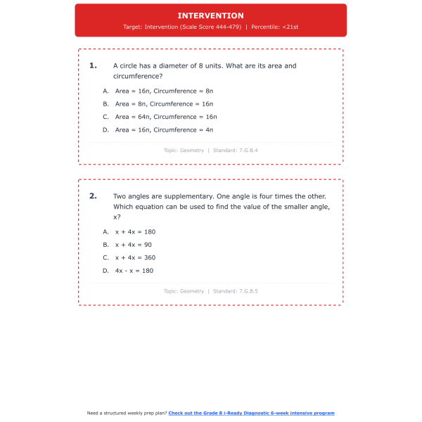 [Grade 8] i-Ready Diagnostic Math Test Simulation | All 4 Levels (444 ...