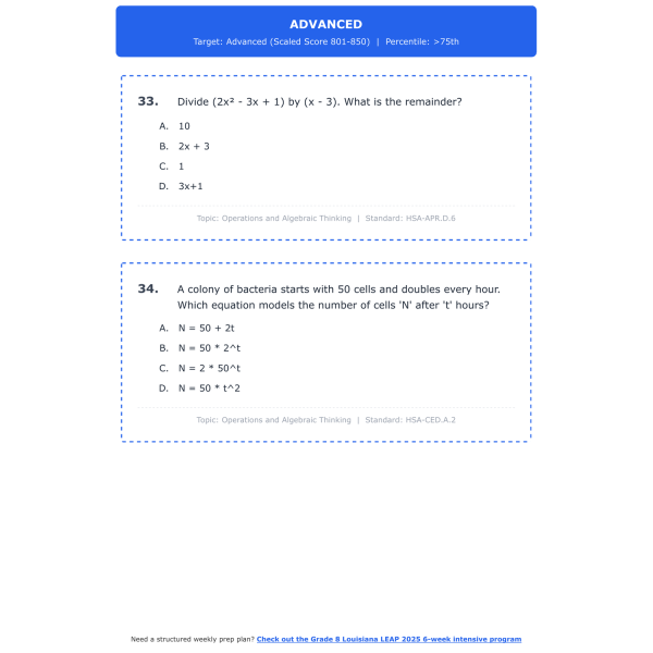 [Grade 8] Louisiana LEAP 2025 Math Test Simulation | All 4 Levels (650 ...
