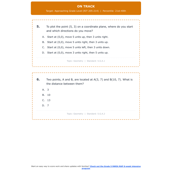 [Grade 5] NWEA MAP Math Test Simulation | All 4 Levels (RIT 205-258 ...