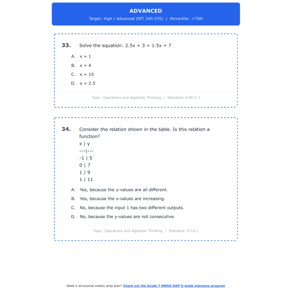 [Grade 7] NWEA MAP Math Test Simulation | All 4 Levels (RIT 212-270 ...