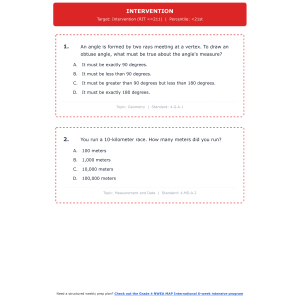 [Grade 4] NWEA MAP International Math Test | All 4 Levels (RIT 211-227 ...