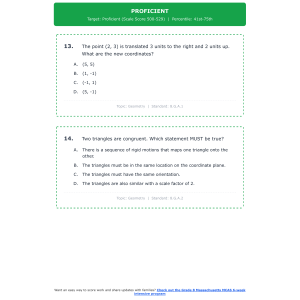[Grade 8] Massachusetts MCAS Math Test Simulation | All 4 Levels (440 ...