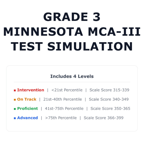 [Grade 3] Minnesota MCA-III Math Test Simulation | All 4 Levels (315 ...