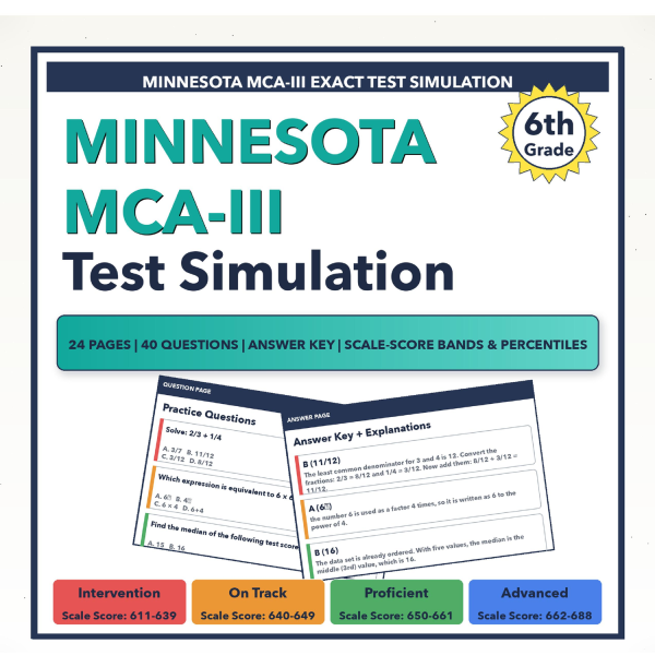 [Grade 6] Minnesota MCA-III Math Test Simulation | All 4 Levels (611 ...