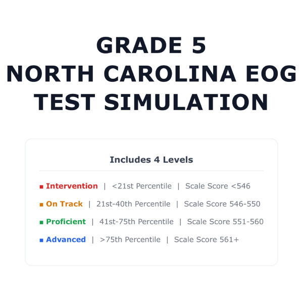 [Grade 5] North Carolina EOG Math Test Simulation | All 4 Levels (546 ...