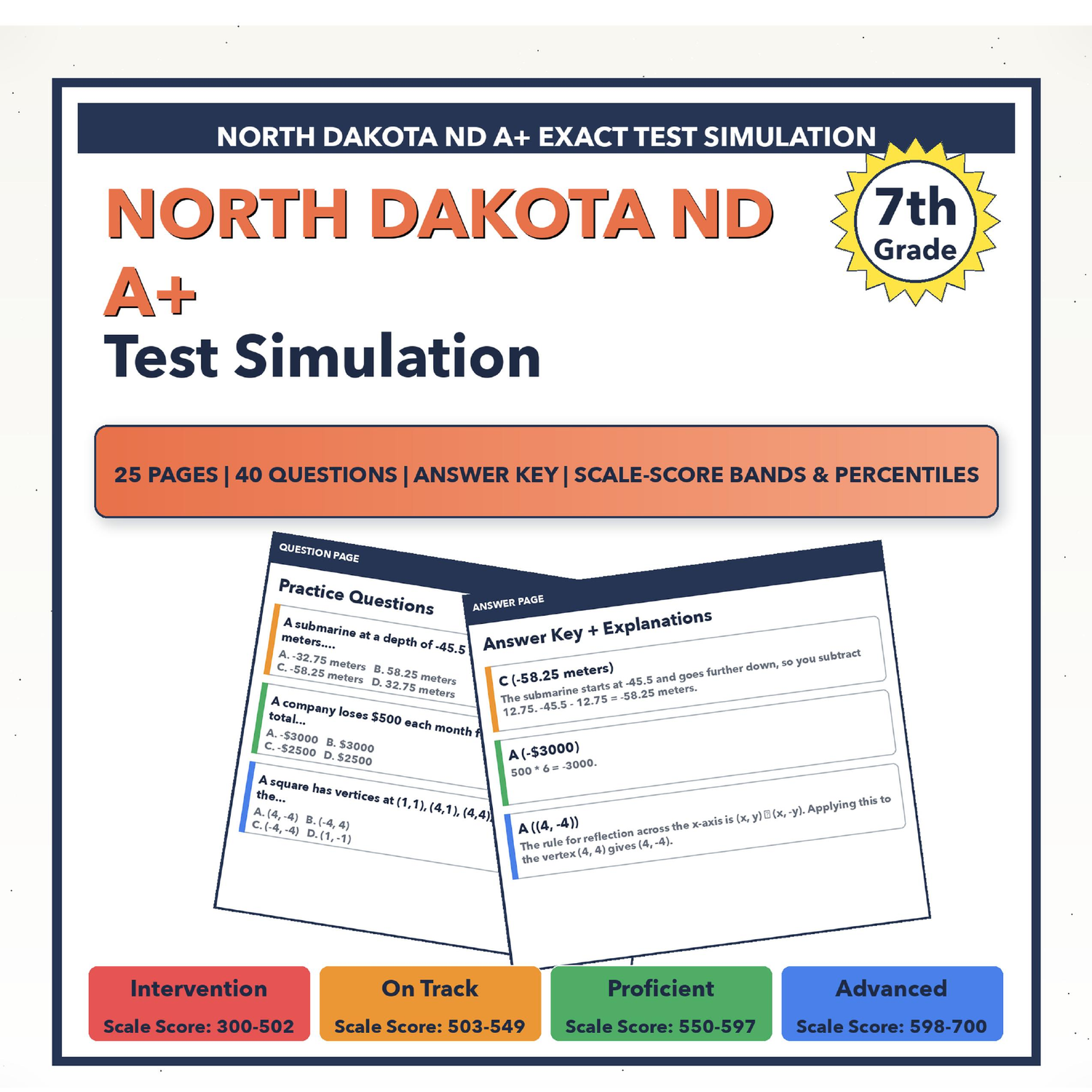 [Grade 6] Alabama ACAP Summative Math Test Simulation | All 4 Levels ...