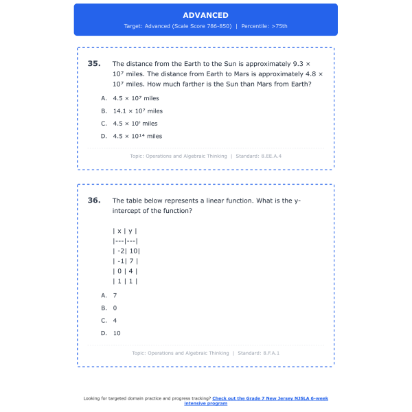 [Grade 7] New Jersey NJSLA Math Test Simulation | All 4 Levels (650-850 ...