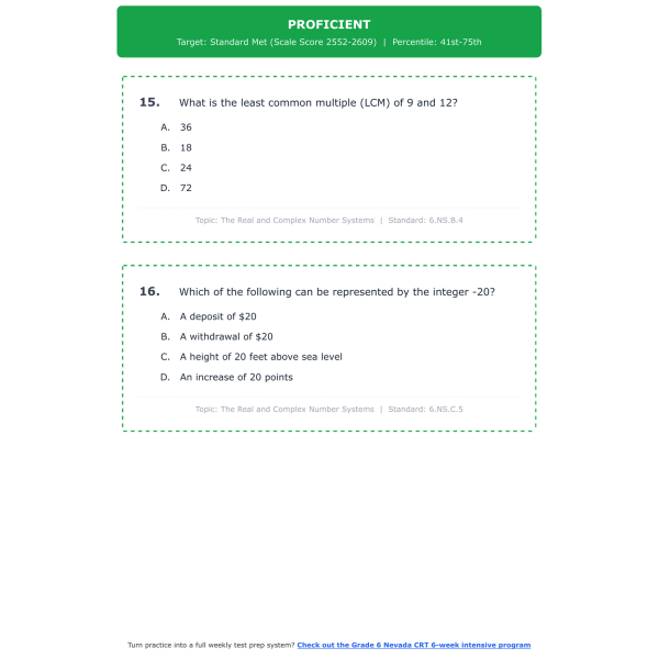 [Grade 6] Nevada CRT Math Test Simulation | All 4 Levels (2473-2610 ...