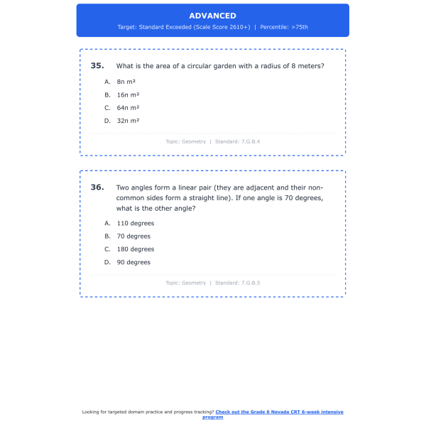 [Grade 6] Nevada CRT Math Test Simulation | All 4 Levels (2473-2610 ...