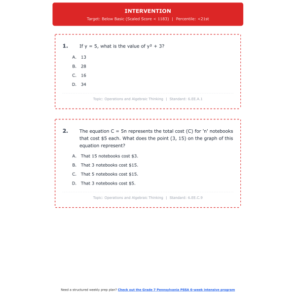 [Grade 7] Pennsylvania PSSA Math Test Simulation | All 4 Levels (1183 ...