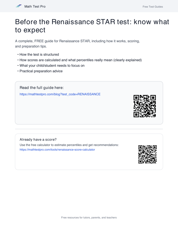 [Grade 7] Renaissance Star Math Test Simulation | All 4 Levels (1042 ...