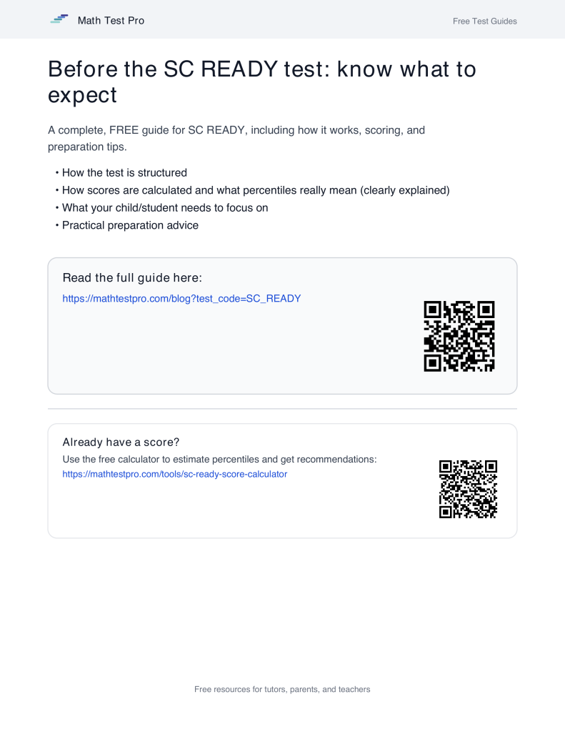 [Grade 6] South Carolina SC READY Math Test Simulation | All 4 Levels ...