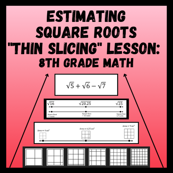 Estimating Square Roots BTC Thin Slicing Lesson | Grade 8 Math | Made ...