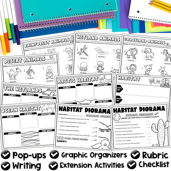 Animal Habitat Diorama Craft | Science and Writing Research Project ...