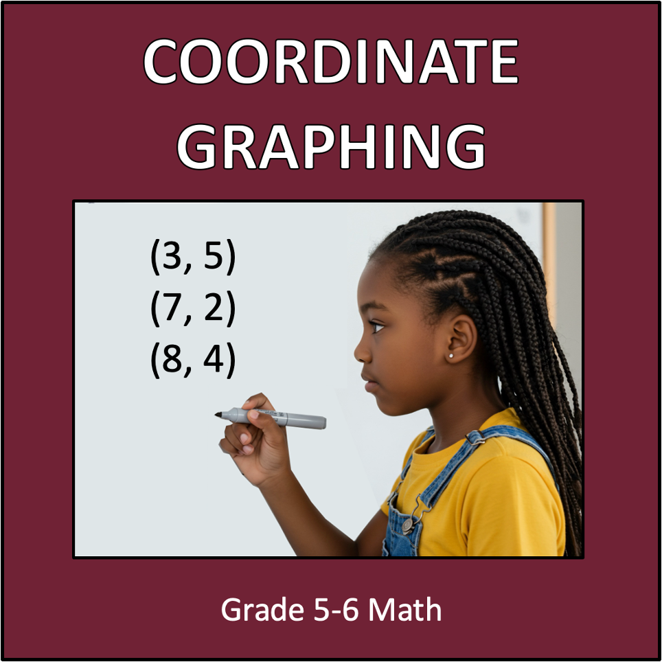Coordinate Graphing - Grade 5-6 Math