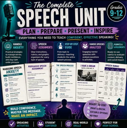 Complete Speech Unit: Public Speaking, Persuasive/Informational/Life Skills