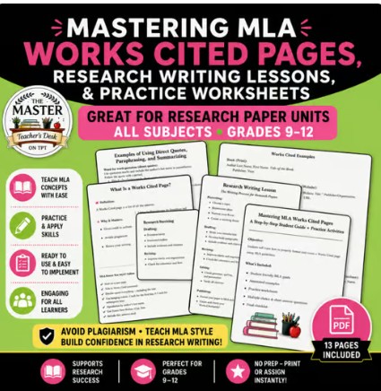 Mastering Works Cited Page/Research Writing Lesson/Practice Worksheets/Templates