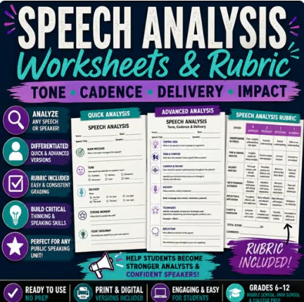 Speech Analysis Worksheets/Rhetorical Activities + Rubric