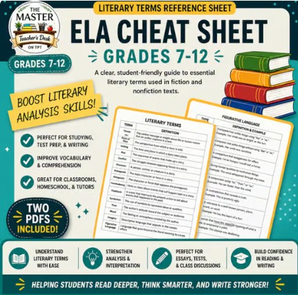 Literary Terms Reference Sheet/ELA Cheat Sheet