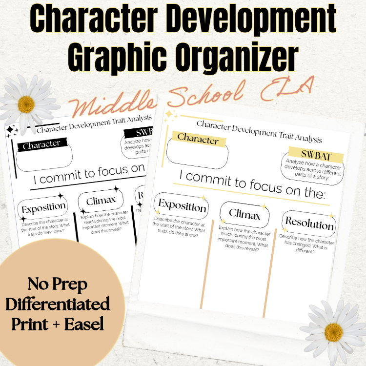 Character Development Graphic Organizer | Character Analysis Activity | Middle School ELA