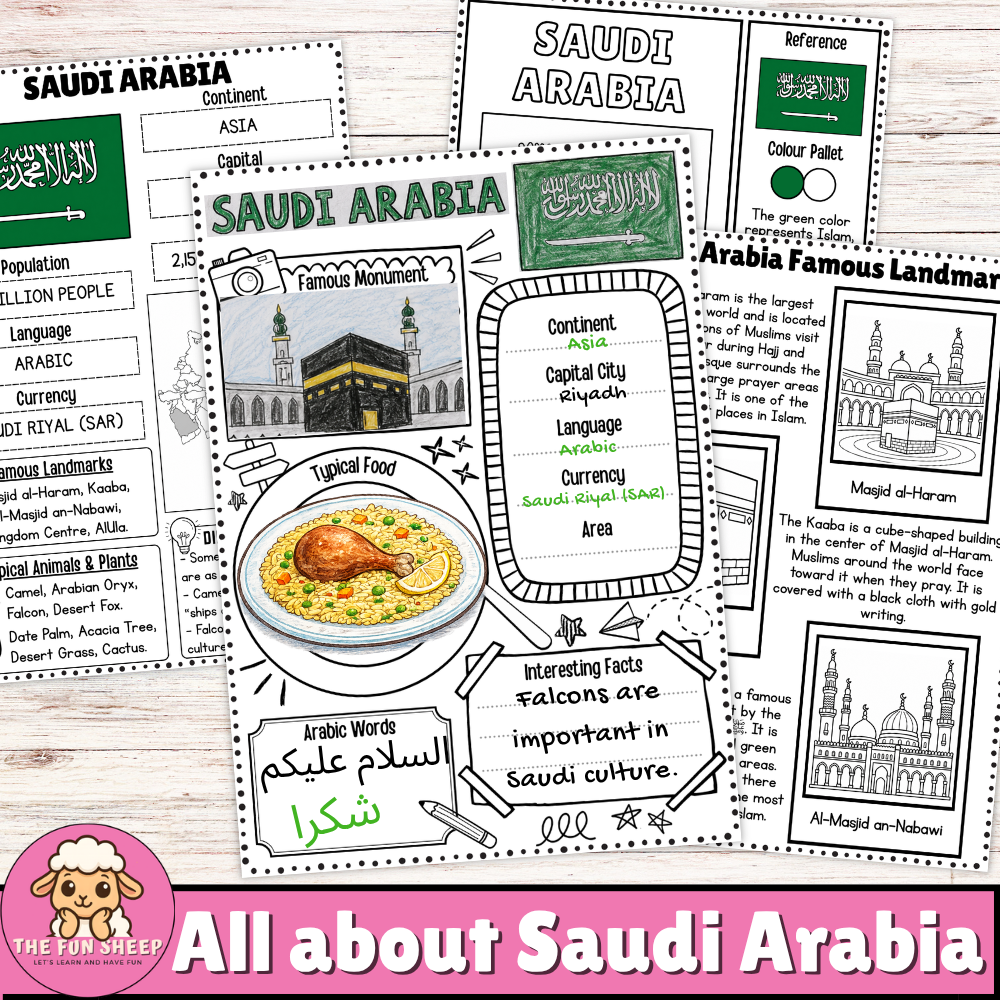 All about Saudi Arabia Country Study Activities Geography & Culture Worksheets