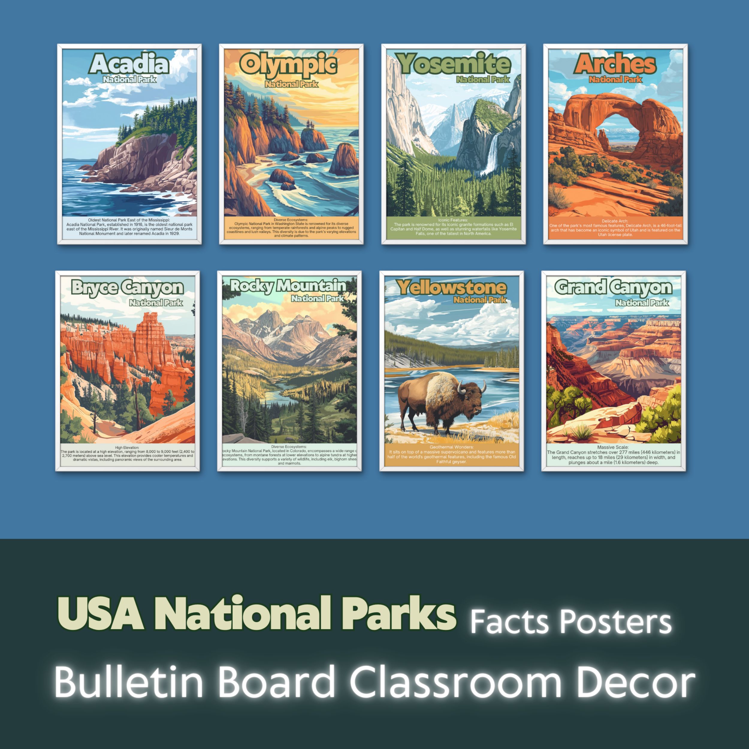 USA National Parks Posters with Fun Facts - Printable Educational Wall Art & Travel Prints