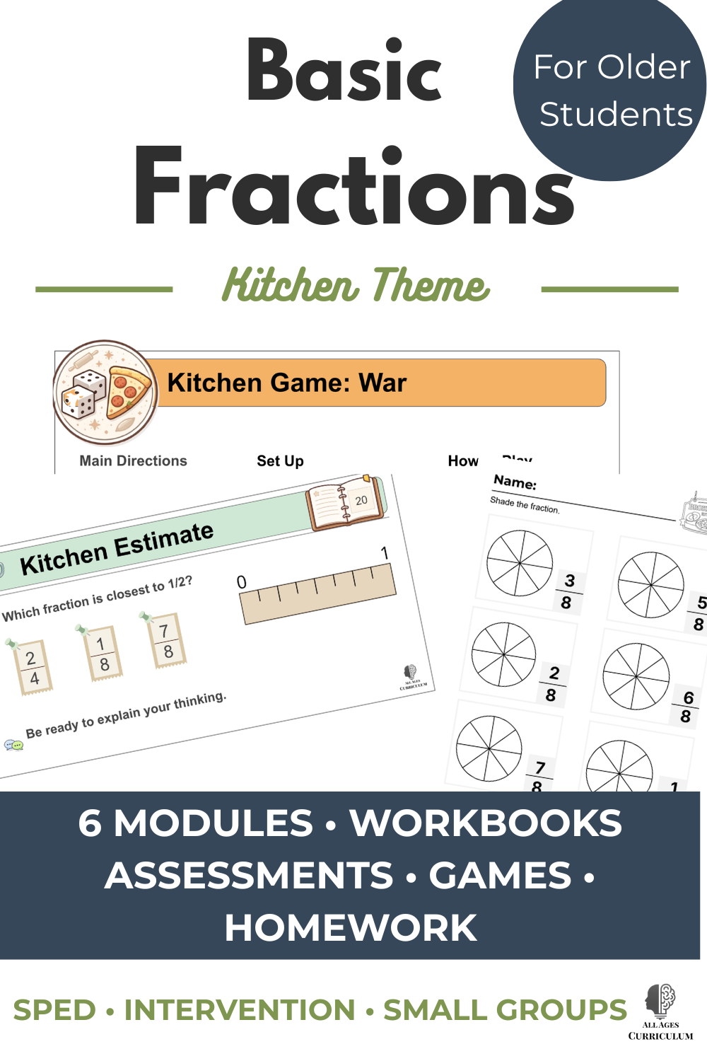 Fraction Intervention Curriculum | Older Elem Struggling Learners